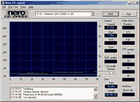 Reading 99minutes AudioCD